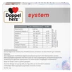 Doppelherz system KOLLAGEN BEAUTY Лев поглед